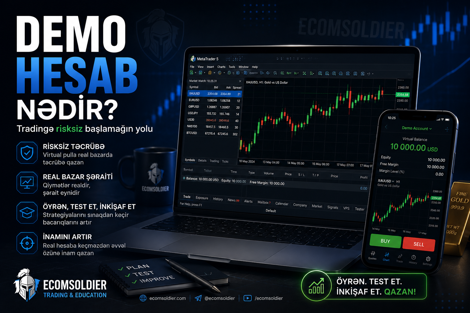 Demo Hesab nədir? Tradingə risksiz başlamağın yolu