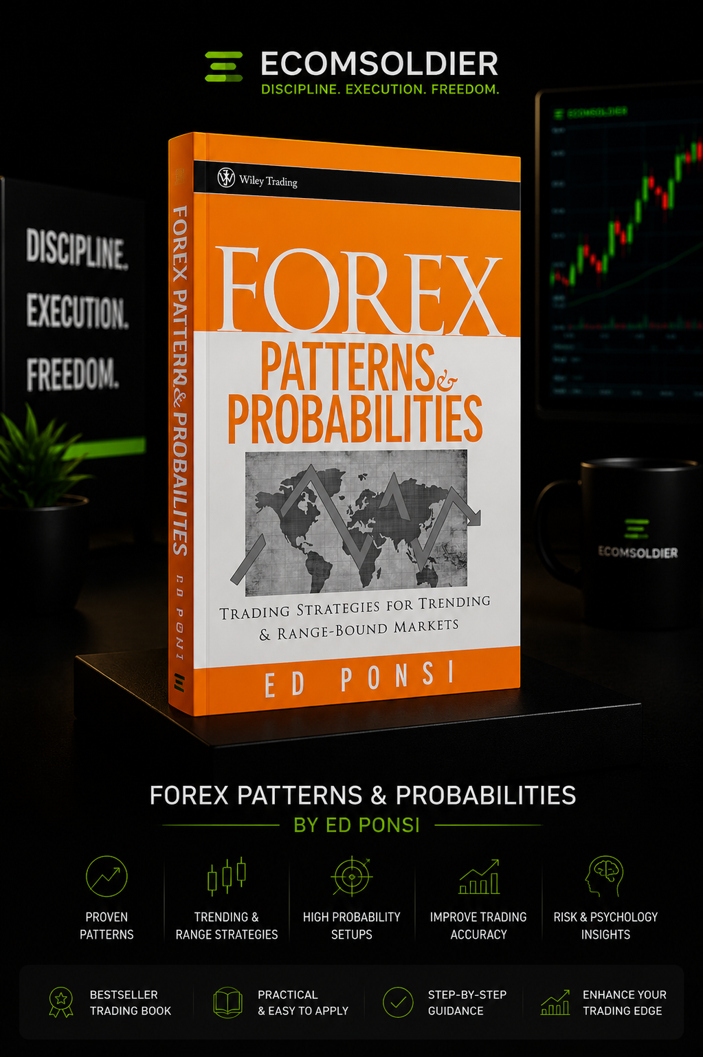 Forex Patterns & Probabilities